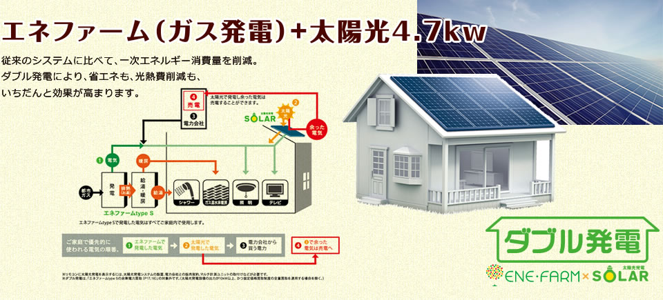 エネファーム（ガス発電）+太陽光4.7kw